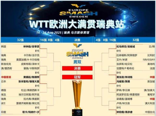 爱游戏入口-比利时乒乓球队轻取瑞典乒乓球队，波尔绝境逆转